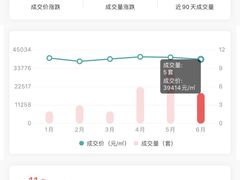 -金鹤新城水岸秀苑