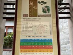 -广州神农草堂中医药博物馆