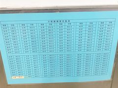 -郭记小街麻辣烫(南小街总店)