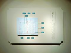 -苏州图书馆(人民路总馆)