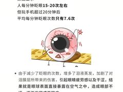 -黑马眼科·近视手术