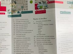 -伦敦比斯特购物村