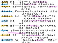 -王婆婆老妈蹄花川菜馆·非物质文化遗产(太古里一店)