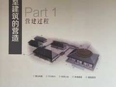 -宝鸡周原博物院