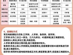 -闽龙广场