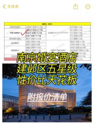 -南京华泰万丽酒店·宴会厅