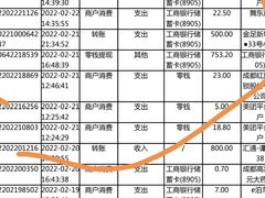 -蓉府金足印象(新城市广场26分店)