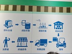 -杭州味全生技食品有限公司