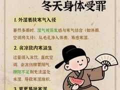 -颐而康·按摩·艾灸·足疗(汽车东站店)