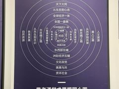 -费孝通江村纪念馆