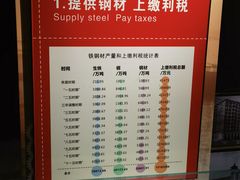 -鞍钢博物馆