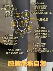 点击看大图 -昕孕瑜伽·孕妇瑜伽·产后修复