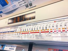 -三鹰之森吉卜力美术馆