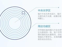-龙湖成都上城天街
