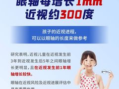 -宝视达眼镜(美中城店)