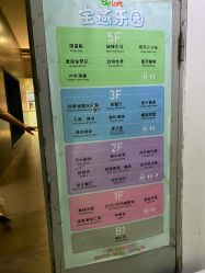 点击看大图 -宝燕乐园(闵行旗舰店)