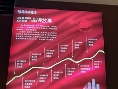 -最爱妈妈菜·宜春本地菜(一店)
