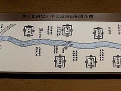 -中国京杭大运河博物馆