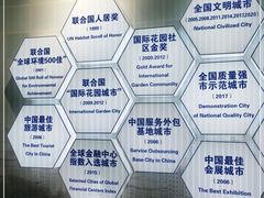 -大连市规划展示中心