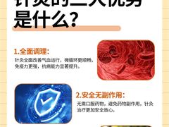 -名医堂永康中医·推拿正骨·针灸·艾灸