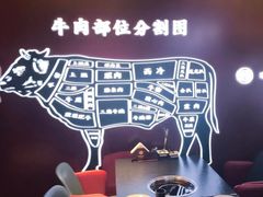 -牛将军•涮肉•烤肉(北京王府井·故宫店)