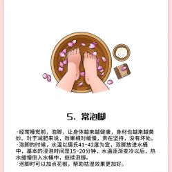 -Fundi张玉珊修身堂·indiba·BTL科技瘦身