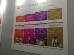 -韦哲乐高机器人·等级考试·少儿编程(羽山路校区)