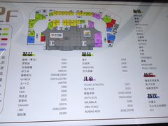 -迪卡侬(高新万达店)