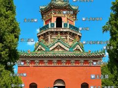 -延庆观
