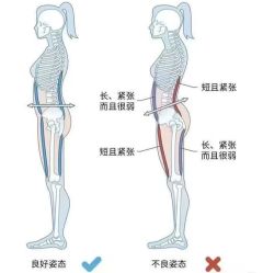 -AN普拉提女子健身工作室