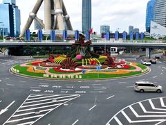 -陆家嘴空中步行连廊