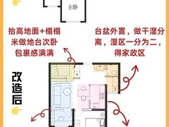 -住范儿家装·整体家装·装修设计