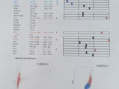 -爱侣宠医·鹦鹉专科·小型哺乳类·异宠专科(灵石路店)