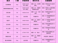 -必点海鲜·海肠捞饭(滨江道一店)