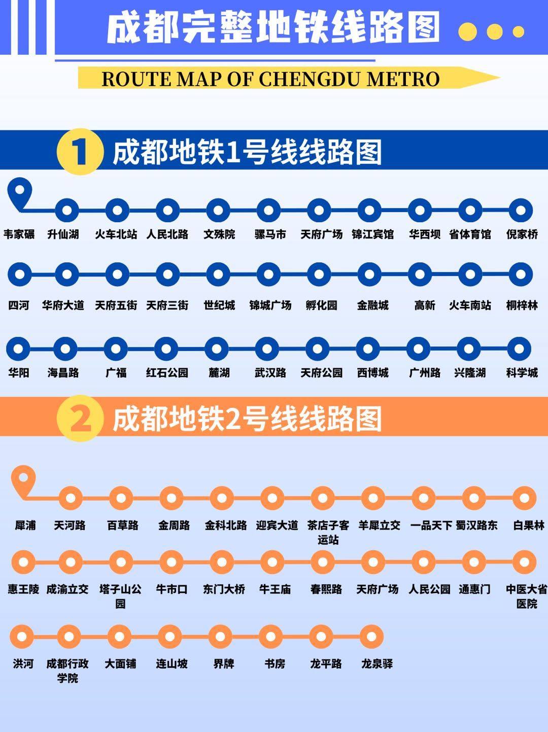 成都?地铁超完整详细线路图来了❗熬夜整理