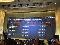 -昆明中心皇冠假日酒店