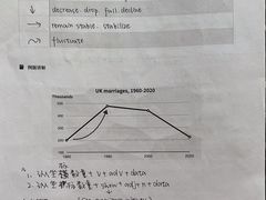 -启德考培雅思托福留学(香洲校区)