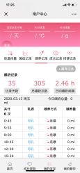 -僖僖月子中心·僖玥馆