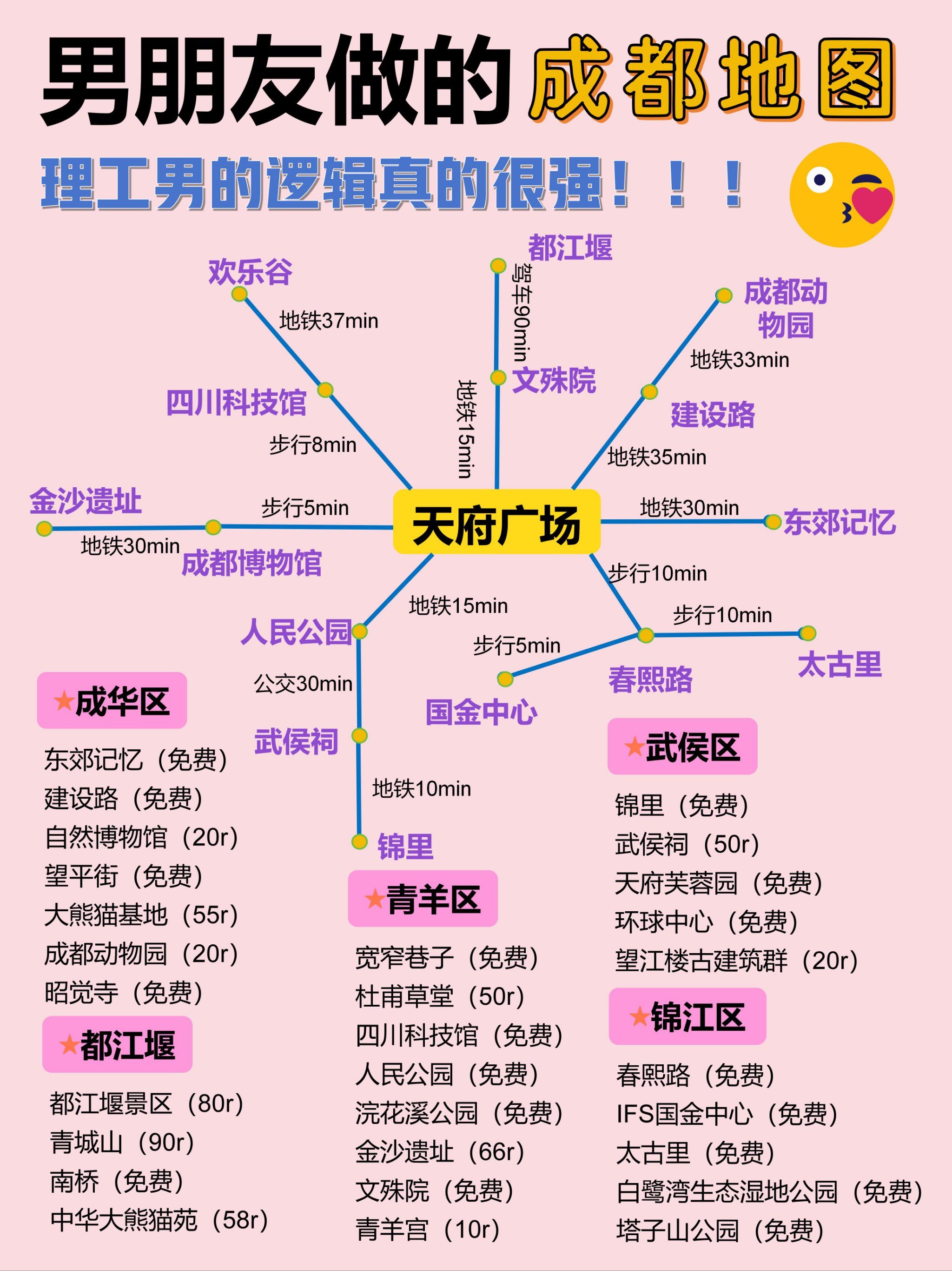 Binance Casino - 领先的数字货币娱乐场,安全稳定,极速存取四川冬季游玩攻略:大熊猫与乐山大佛等你来!