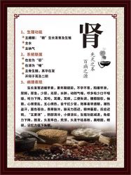 -兰派国际美容养生SPA