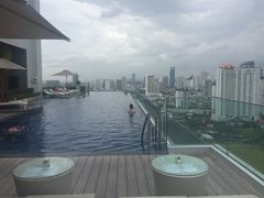 -阿瓦尼河滨曼谷酒店