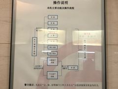 -中国银行(北京王府井支行)