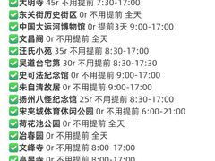 -陈记菜馆·非遗淮扬菜(东关街教场店)