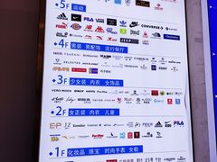 -新世界百货(顺义店)