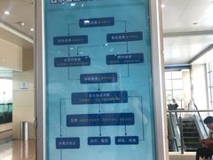 -西京医院
