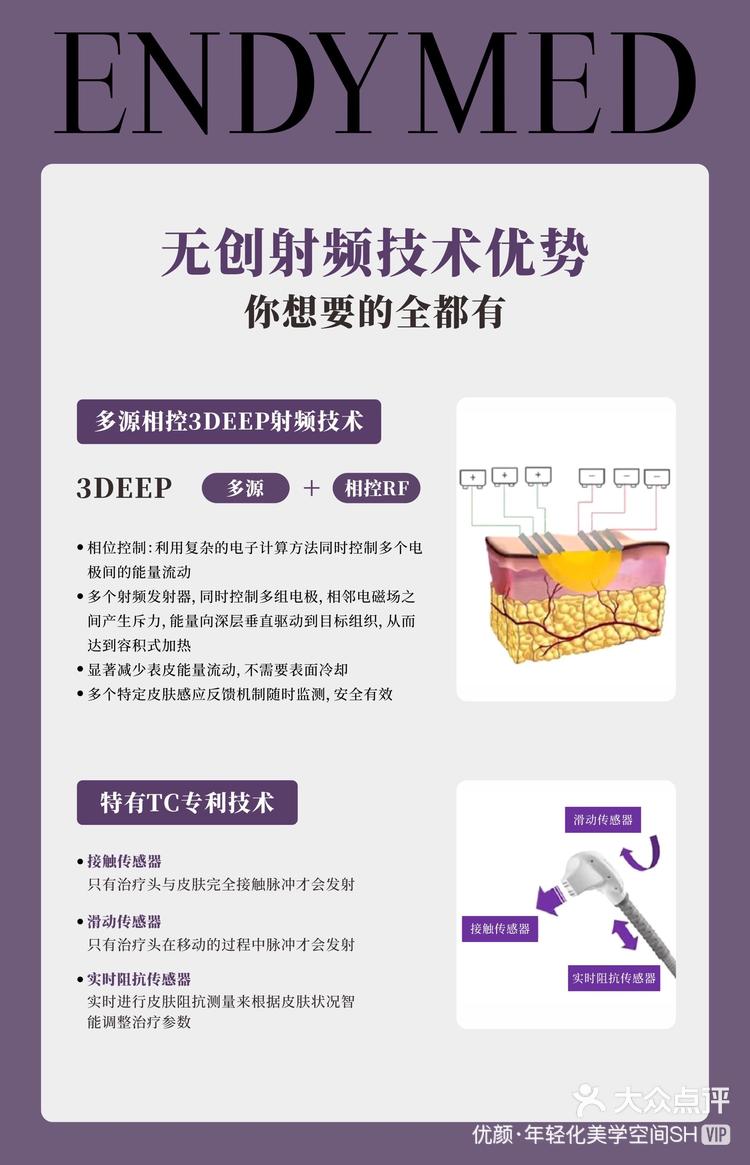 endymed无创射频