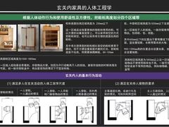 -京东家装(昆明总店)