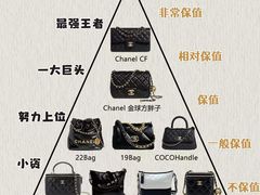 -麦么二手奢侈品手表包包回收(北京店)