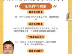 -自然之声助听器(平凉店)