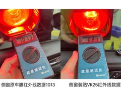 -优车会·V-KOOL威固(北山店)